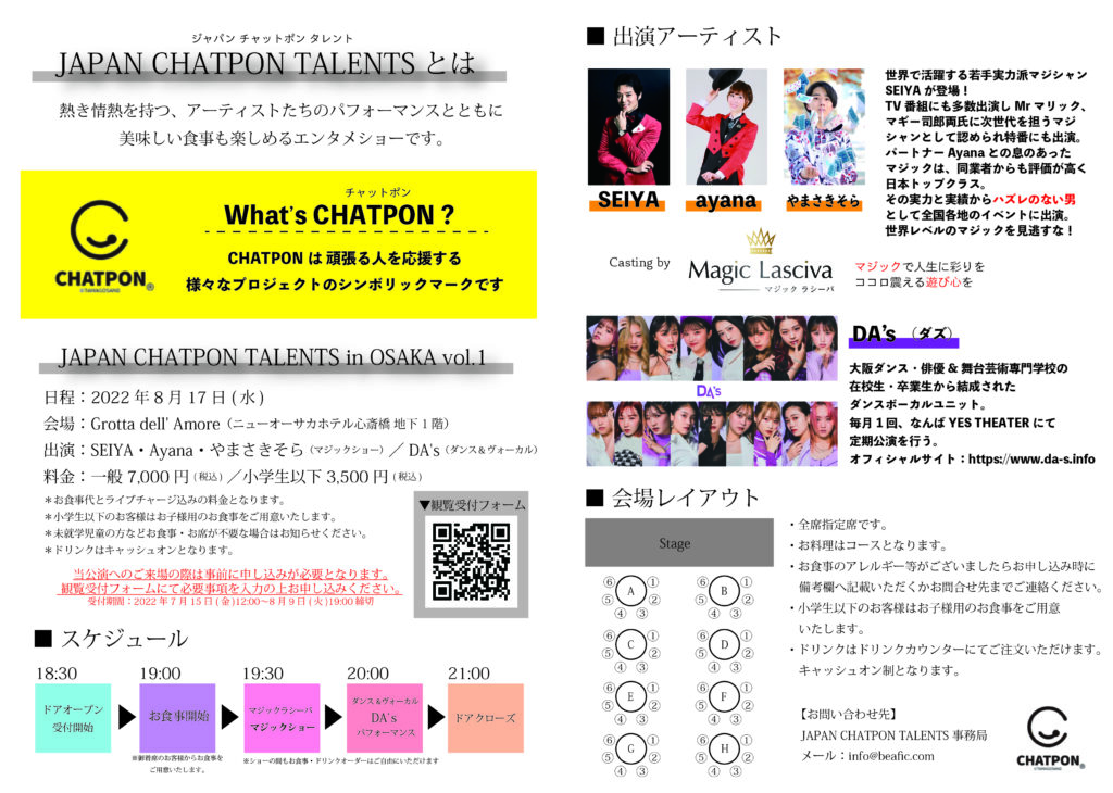 chatpon_info